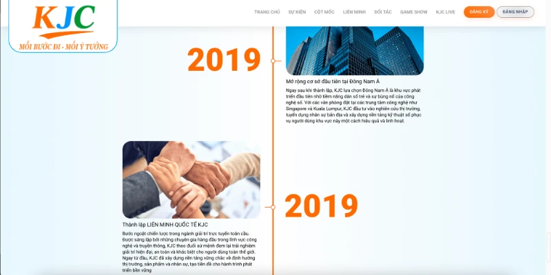 Giá trị cốt lõi trong lịch sử liên minh quốc tế KJC