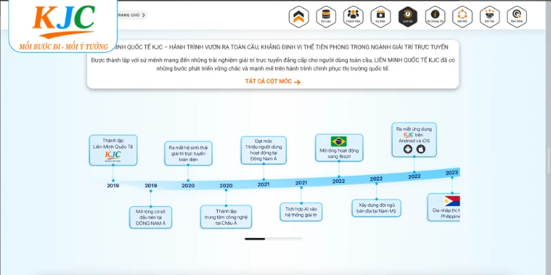 KJC và những cột mốc đáng nhớ trong hành trình phát triển