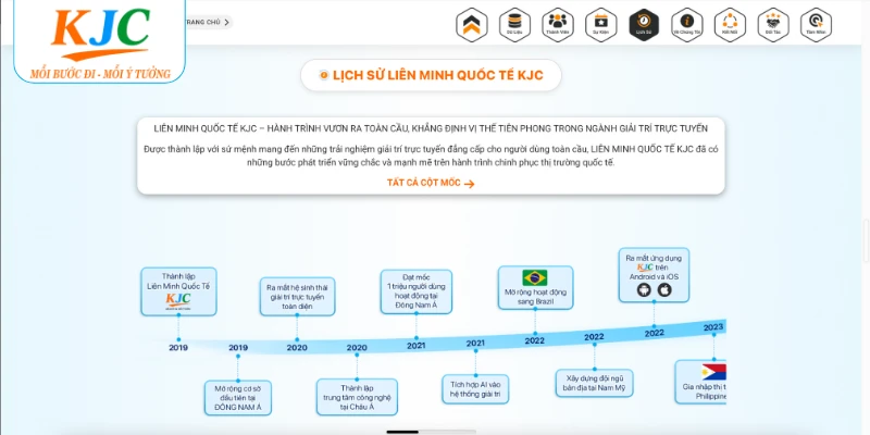 Liên minh KJC phục vụ khách hàng từ 2019